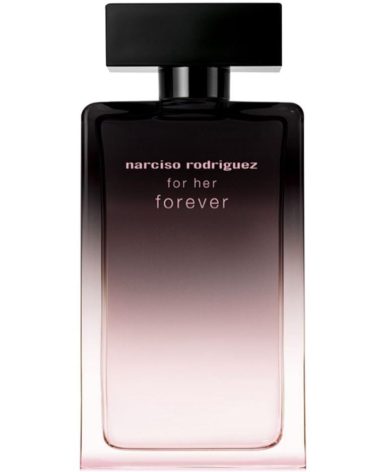For Forever EDP by Narciso Rodriguez - NorCalScents